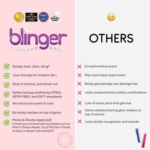 Blinger Ultimate Set, Glam Collection, Comes with Glam Styling Tool & 225 Gems - Load, Click, Bling! Hair, Fashion, Anything! (Amazon Exclusive) thumbnail 3