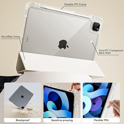 ipad case thumbnail 5