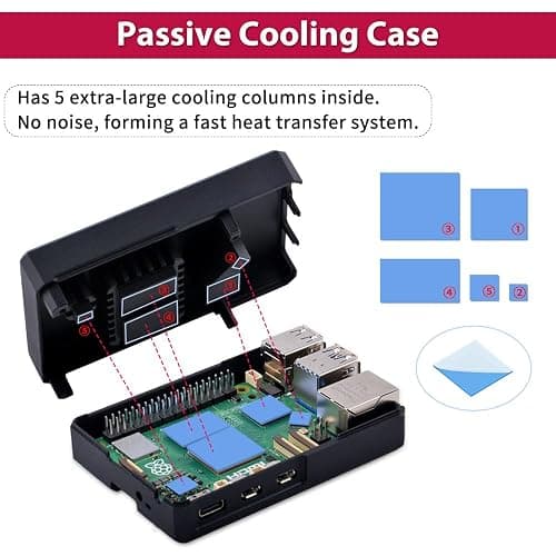 Raspberry Pi Case thumbnail 5