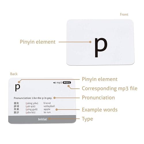 CARDDIA | Chinese Mandarin Pinyin Flashcards | Audio MP3 | Comprehensive Learning Kit for Beginners and Enthusiasts | Durable & Portable thumbnail 5