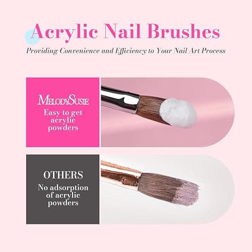 MelodySusie 3Pcs Acrylic Nail Brush Set, Sizes 8/10/14 - Professional Nail Art Tool for Acrylic Application, Powder, Extension & 3D Carving, Pink thumbnail 3