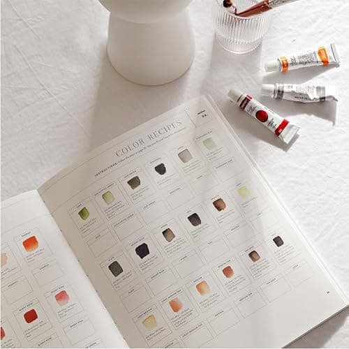 Watercolor Workbook: 25 Beginner Botanical Projects on Premium Watercolor Paper (Watercolor Workbook Series) thumbnail 4