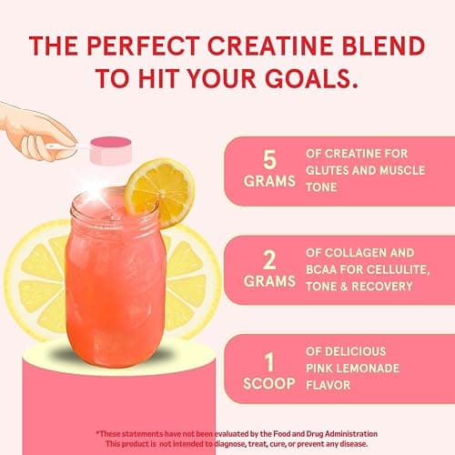 Peach Perfect Creatine for Women Booty Gain, Muscle Builder, Energy Boost, Pink Lemonade, Cognition Aid | Collagen, BCAA, Lean Muscle, Vegan Monohydrate Micronized Powder, Alt Creapure,30 Ser thumbnail 7