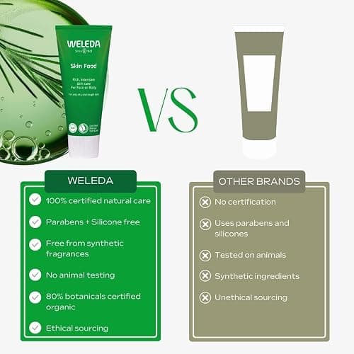 Weleda Skin Food, Dry Skin Moisturiser, Moisturising Cream & Primer, Face & Body, For Men & Women, Multiple Uses, 100% Certified Natural, Organic, 30ml thumbnail 10