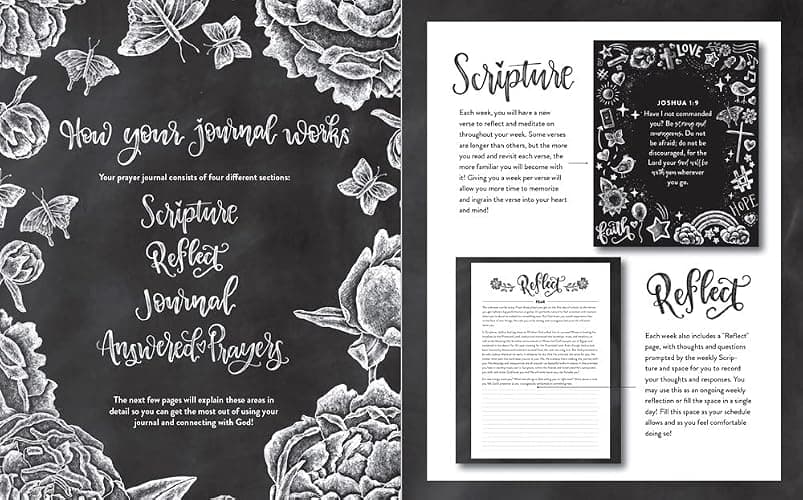 Prayer Journal for Teen Girls: 52-week Scripture, Devotional, & Guided Prayer Journal thumbnail 4