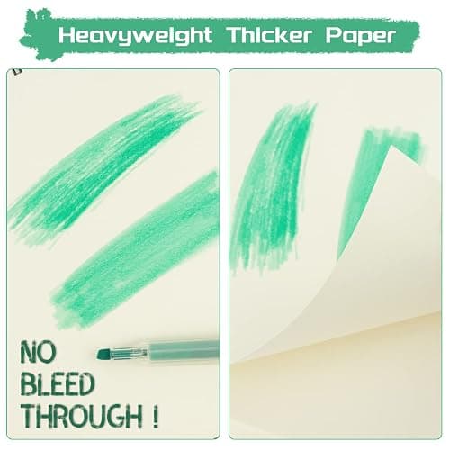 Sketch Book 8.5"x11", Spiral Sketchbook Pack of 2, SuFly 200 Sheets (68 lb/100gsm) Acid Free Sketch Pads for Drawing for Adults Spiral Bound with Hard Cover for Kids & Adults, 100 Sheets Each thumbnail 2