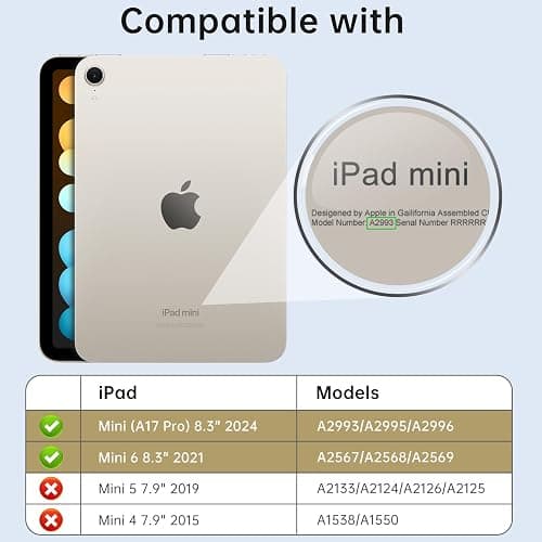 MoKo for iPad mini 7 A17 Pro Case 2024, iPad mini 6th Generation Case 8.3 Inch 2021 with Pencil Holder, Slim Light Trifold Smart Protective Cover with Hard PC Translucent Back Shell, White thumbnail 2