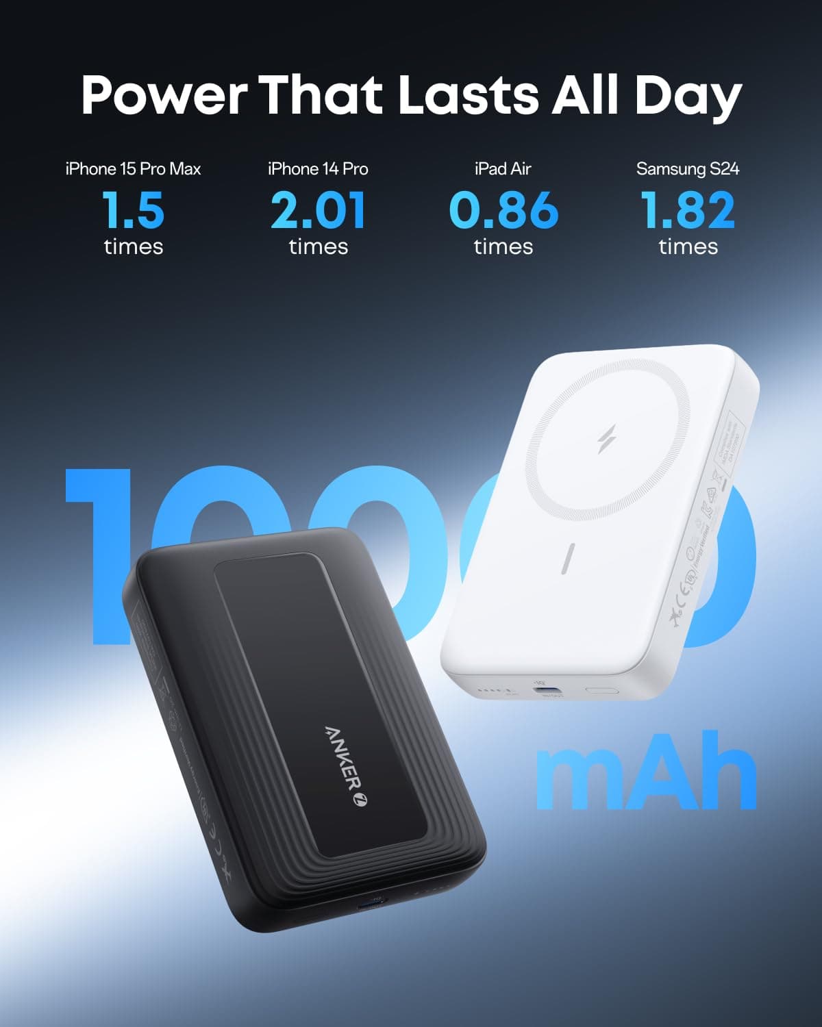 Anker Zolo Magnetic Power Bank, Compact 10,000mAh Wireless Portable Charger with 30W Max Fast Charging, Skin-Friendly and Durable Battery Pack, for iPhone 17/16/15/14 Series, AirPods, and More (White) thumbnail 6