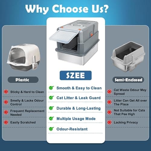SZEE Stainless Steel Litter Box, Large Size, Fully/Half Enclosed Design, Foldable Front Door for Scooping, Activated Charcoal Odor Control, Prevent Splashing Out thumbnail 7