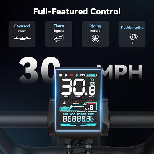Jasion RetroVolt Electric Bike for Adults,【1500W Peak Motor & 30MPH】 Electric Dirt Bike,Dual Suspension Ebikes for Adults, 20" Fat Tire Ebike with 48V 13Ah Battery, UL 2849 Tested thumbnail 4