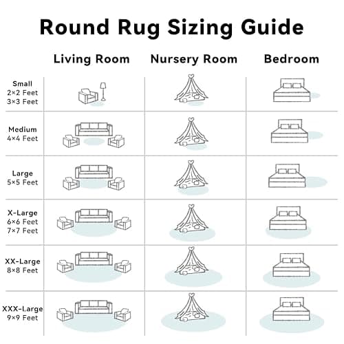 OLANLY White Round Rugs for Bedroom - Machine Washable, 4 ft Circle Area Rugs for Living Room, Soft and Fluffy Shaggy Carpet for Teen Girls and Boys, Nursery Rooms, Dorms, Home Decor Aesthetic thumbnail 7