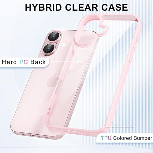 LoeoeL for iPhone 17 Case Clear, Transparent Hybrid iPhone 17 Phone Case [Hard Plastic & Soft Silicone Bumper] Acrylic Non Yellowing Thin Slim Protective Cover for Women, Light Pink thumbnail 3