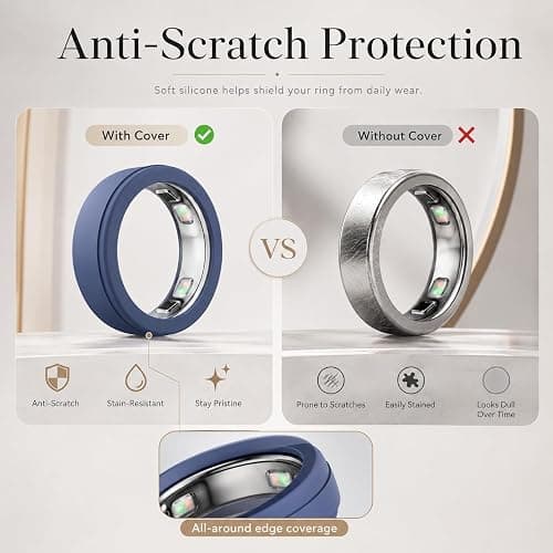 2 Pack Ring Cover for Oura Ring 5, Anti-Scratch Silicone Protector Cover Case for Oura Ring Gen 5 thumbnail 4