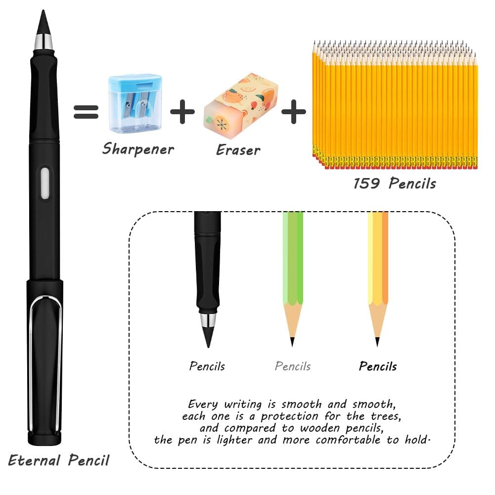 Ainiv 6pcs Ink Free Magic Pencils for Eternal Pens with Replaceable Nib, Endless Reusable Pen for Writing Drawing with Extra 8 Interchangeable Tips, School Supplies for Home Office thumbnail 8