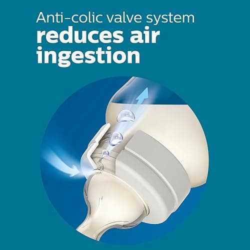 Philips Avent Anti-colic Baby Bottle with AirFree Vent Newborn Gift Set With Snuggle, Clear, SCD306/10 thumbnail 13