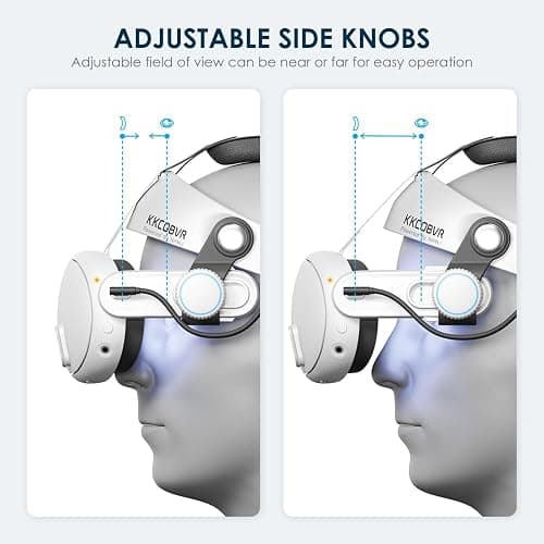 KKCOBVR Q3 PRO Battery Head Strap 10000mh Compatible with Quest 3/3S Extend 2-3H Usage Time Replacement Elite Head Strap Compatible with Quest 3/3S by Adjusting The Side Knobs thumbnail 2