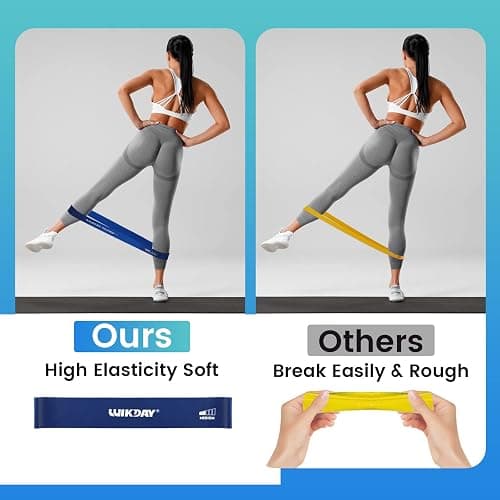WIKDAY Resistance Bands for Working Out Exercise Loop Bands Workout Bands Set for Men Women Body Stretching, Crossfit Training, Home Workout, Physical Therapy, Booty Legs, Set of 5 thumbnail 5