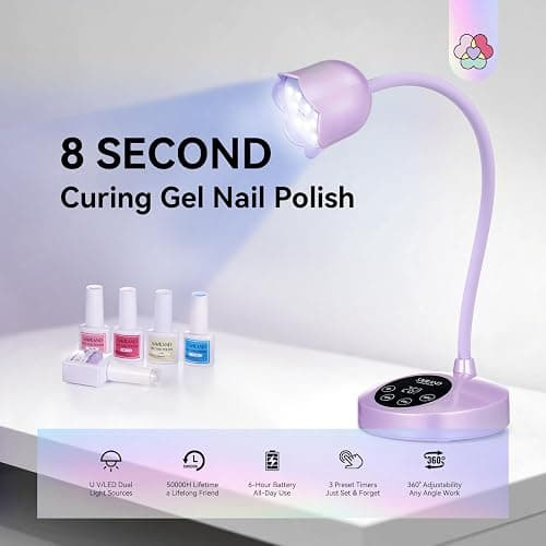 SAVILAND Advanced 30W U V Nail Lamp: Pink Gel Nail Lamp Cordless U V Light for Gel Nails Smart Sensor LED Flash Cure Lamp lampara led para uñas Profesional 8S Fast Cure Nail Salon Home Manicure thumbnail 2