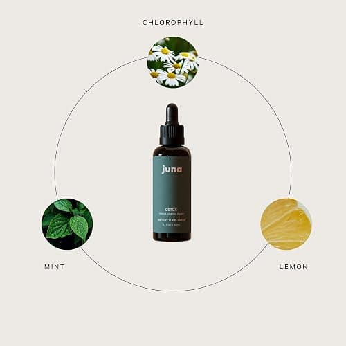 Juna Chlorophyll Liquid Drops, 3X Potency Concentration - Detox, Debloat, Cleanse, Internal Deodorant, Energy & Cellular Support Supplement - Fresh Minty Lemon Taste thumbnail 10