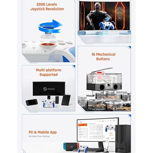 BIGBIG WON BLITZ 2 Pro PC Video Game Controller, TMR Electromagnetic Joystick,2000Hz Wireless Polling Rate,1000Hz Gyroscope,16 Mechanical Buttons,PC+Mobile APP Gamepads for FPS Games-Gray thumbnail 5