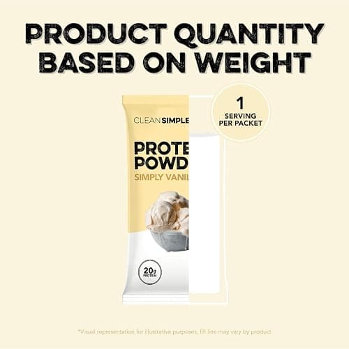 Clean Simple Eats Whey Protein Powder, Variety Pack, Naturally Sweetened Flavors, 100% Grass Fed Protein Powder with Digestive Enzymes & No Artificial Ingredients, Gluten Free, 10 Single Serve Packs thumbnail 6
