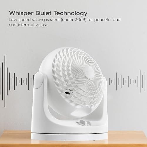 IRIS USA WOOZOO Desk Fan, Oscillating Air Circulator, 3 Speeds, 36ft Max Air Distance, 244ft² Coverage, 112° Adjustable Vertical Tilt, 29db Quiet Motor, Small Fan for Bedroom, Office, Dorm, White thumbnail 9