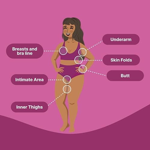 HAPPY CURVES Anti-Chafe Stick - Chafing and Friction Defense for Women, Ideal for Thighs, Underarms and More - Thigh Rub Protector and Chafing Balm, Perfect for Active, Non-Active Women (1 Pack) thumbnail 5