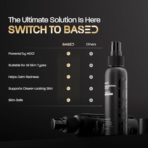 BASED Skincare Trio - Daily Facial Cleanser, Moisturizer & Skin Revival Spray - Complete Men's Skincare System - Hypochlorous Acid, Bamboo Charcoal & Ceramides - All Skin Types thumbnail 6
