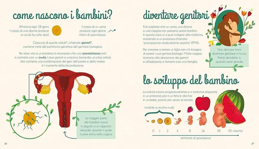 Il mio primo libro dell'intimità. Lei thumbnail 7