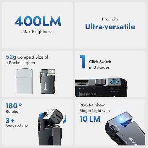 WUBEN G5 Rechargeable Flashlight thumbnail 2