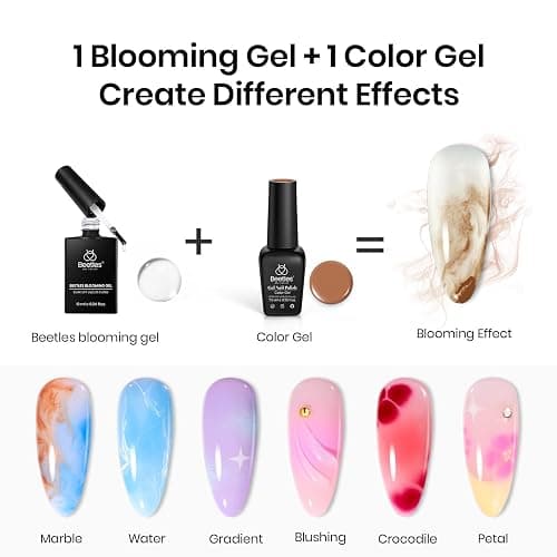 Beetles Blooming Gel, Blooming Gel Nail Polish Clear Uv Led Blossom for Spreading Effect Marble Natural Stone Watercolor Floral Print Soak off Diy Spring Nail Art Design Manicure Gifts for Women thumbnail 2