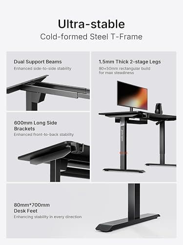 Anda Seat Height Adjustable Electric Standing Desk, Ergonomic Sit Stand Up Rising Desks, Memory Computer Workstation for Home Office, Study, Games (55.1"x29.5", Black) thumbnail 6