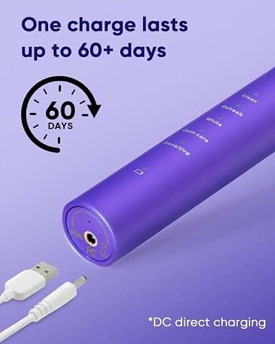MySmile DY156 Electric Toothbrush for Adults, Rechargeable Sonic Battery Toothbrush Portable with 3 Brush Heads, 2 Mins 5 Modes Smart Timer, 45000VPM, One Charge for 60 Days thumbnail 5