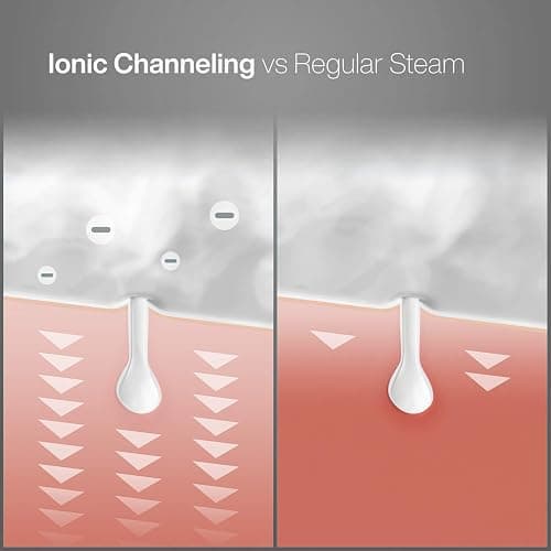 Pure Daily Care NanoSteamer Large 3-in-1 Nano Ionic Facial Steamer with Precise Temp Control - Humidifier - Unclogs Pores - Blackheads - Spa Quality - Bonus 5 Piece Stainless Steel Skin Kit (Silver) thumbnail 4