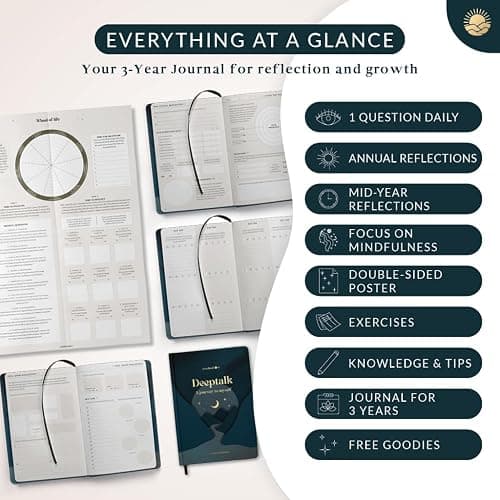 3-Year Gratitude Journal for Women "DEEPTALK CANYON" – Guided One Line a Day Journal with Prompts for Habit Tracking & Self Care – 5 Minute Journal for Daily Mindfulness and Lasting Change - black thumbnail 9