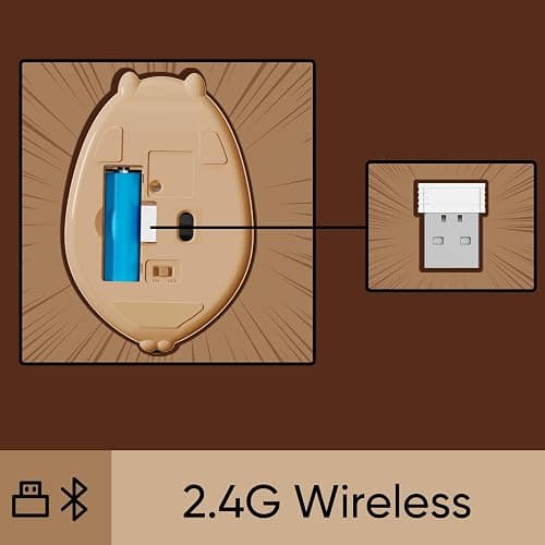 Akko Wireless Gaming Mouse Capybara, Tri-Mode Mouse BT3.0/BT5.0/2.4G, Cute Optical Cordless Cartoon Mice for Computer/Laptop/Desktop/PC, Compatible with Mac/Win thumbnail 2
