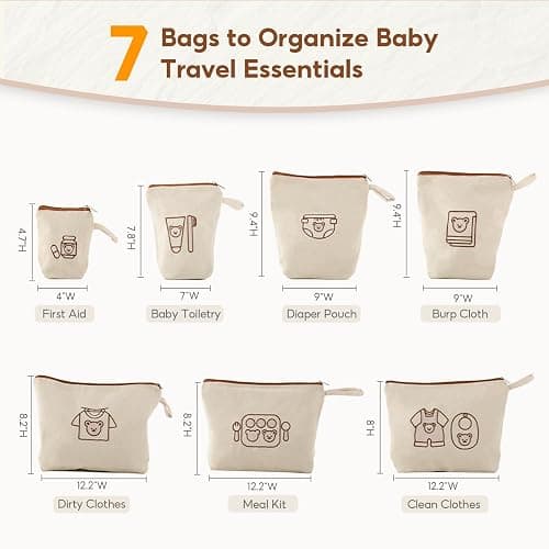 Mini Nomad 7PCs Diaper Bag Organizer Pouches for Baby Kids Travel Essential Storage, Large Waterproof and Zipped Baby Packing Cubes thumbnail 2