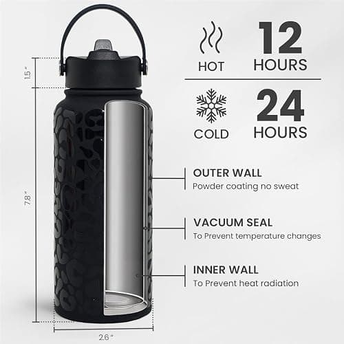 Leopard Water Bottle 32oz Stainless Steel Double Wall Vacuum Insulated with Lid, Leopard Print Water Bottles for Gym Sports Travel Outdoor, Gifts for Women Girls Ladies Birthday Christmas thumbnail 3