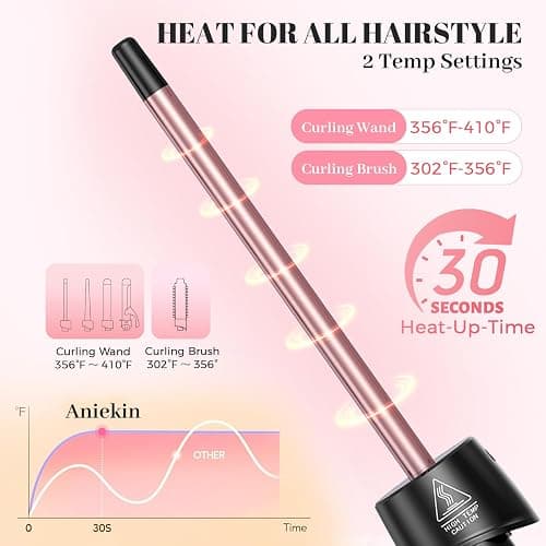 ANIEKIN 5 in 1 Curling Iron Set, Fast Heat Up Curling Wand from 3/8 to 1 1/4 Inch and a Thermal Brush Come with, Dual Voltage Hair Curler for Women All Hair Types and Travel Use, Gifts for Women thumbnail 4