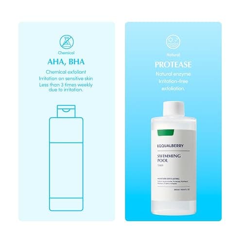 EQQUALBERRY Swimming Pool Toner - Korean Toner for Daily Exfoliating & Deep Hydration with Natural Enzyme Protease & Hyaluronic Acid, For Sensitive Skin, 10.14 Fl Oz (300ml) thumbnail 4