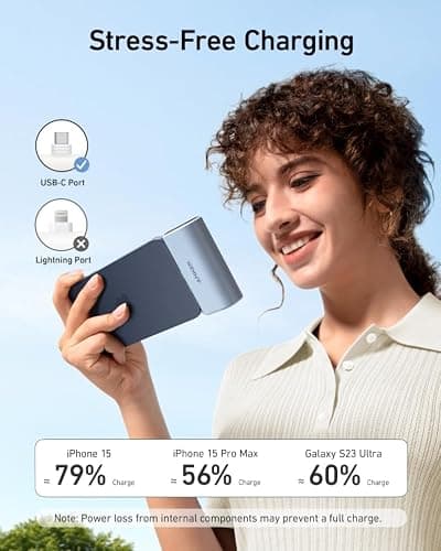 Anker iPhone 16 Portable Charger, Nano Power Bank with Built-in USB C Connector, 5,000mAh Portable Charger 22.5W, for iPhone 16/15 Series, Samsung S22/23 Series, iPad Pro/Air, AirPods, and More thumbnail 6
