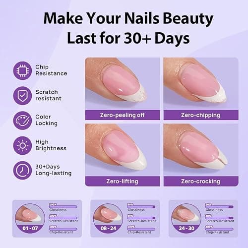 BTArtboxnails Nail Tips Builder Gel - Long Lasting 15ml Builder Gel with Portable Nail Lamp for French XCOATTIPS, 30+Days French Protection Duo Nail Extension Tool for Nail Art thumbnail 3