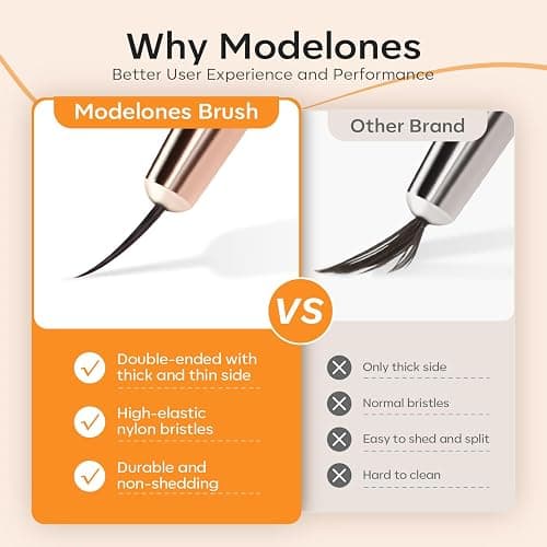 modelones Nail Art Brushes, Super Fine Liner Nail Brush Kit Dual-ended 7/11/15/20mm for Gel Polish Thin Lines, Precise Details, Fine Drawing Painting Design Acrylic Rhinestone Handle Salon & DIY Use thumbnail 8