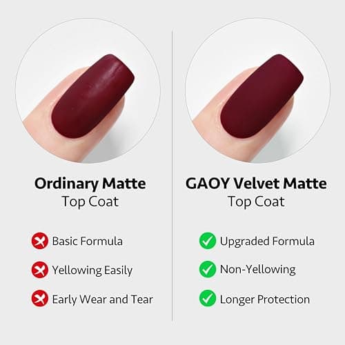 GAOY Gel Top Coat, Matte Top and Base Coat Set, 3 Pcs 16ml Glossy Matte No Wipe Combination for UV Light Cure Gel Nail Polish thumbnail 5