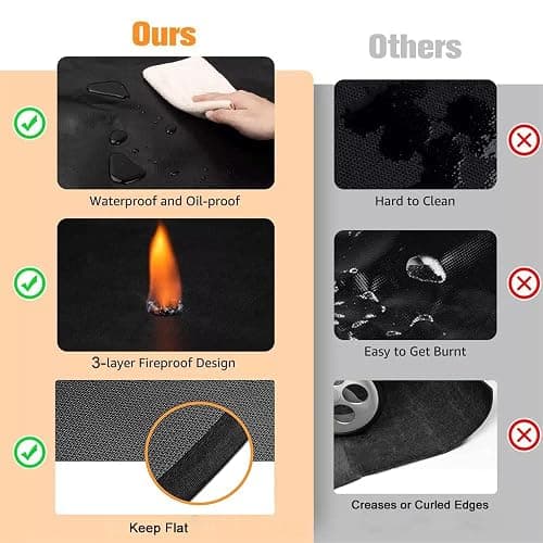 UBeesize Large 65 x 48 inches Under Grill Mat for Outdoor Grill,Double-Sided Fireproof Grill Pad for Fire Pit,Indoor Fireplace Mat Fire Pit Mat,Oil-Proof Waterproof BBQ Protector for Decks and Patios thumbnail 7