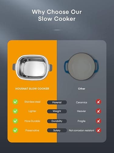 HOUSNAT Slow Cooker, 10 in 1 Programmable Pressure Cooker, 304 Stainless Steel Rice Cookers, Yogurt Maker, 6 QT Sous Vide, Delay Start, Adjustable Temp& Digital Time for Large Families or Entertaining thumbnail 4
