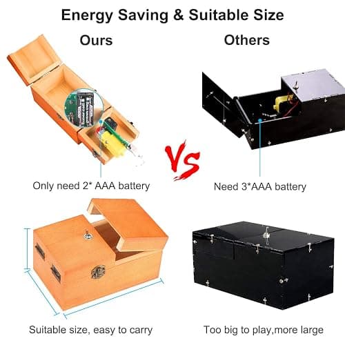 Calary Useless Box Turns Itself Off In Wooden Storage Box Alone Machine Fully Assembled in Box Gifts for Adults and Children thumbnail 5