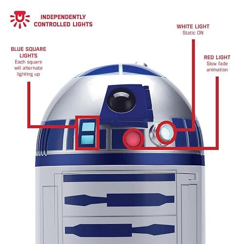 R2d2 mini fridge thumbnail 5
