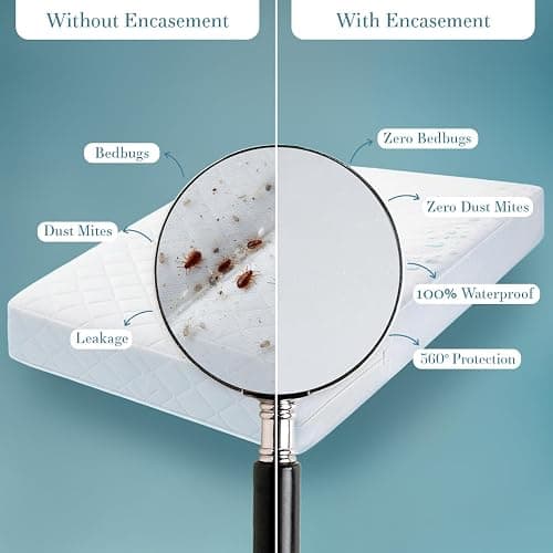 Utopia Bedding Mattress Protector Zippered Twin XL Size, 100% Waterproof Bed Bug and Dust Mite Proof Mattress Encasement, Absorbent 6 Sided Mattress Cover thumbnail 5