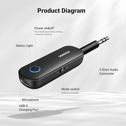 UGREEN Bluetooth Transmitter Receiver for 2 AirPods or BT Devices, Bluetooth Wireless Transmitter for Headphones, 3.5mm Aux Audio Jack Adapter for in-Flight TV Car Home Stereo System thumbnail 6